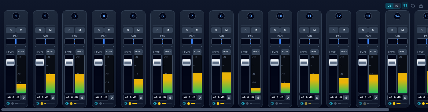 The mixer with Automix switched on in Gain Sharing mode